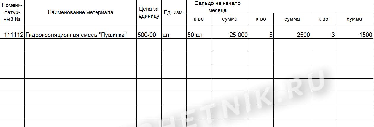 Образец заполнения М-19
