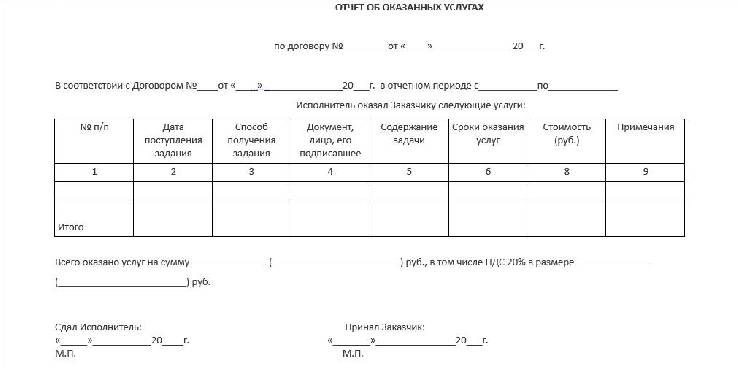 Отчет исполнителя об оказанных услугах образец