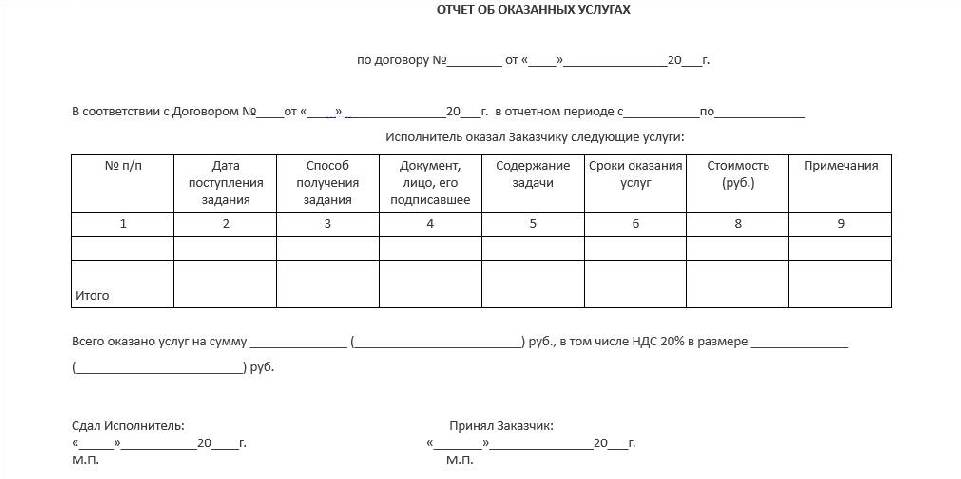 График оказания услуг образец