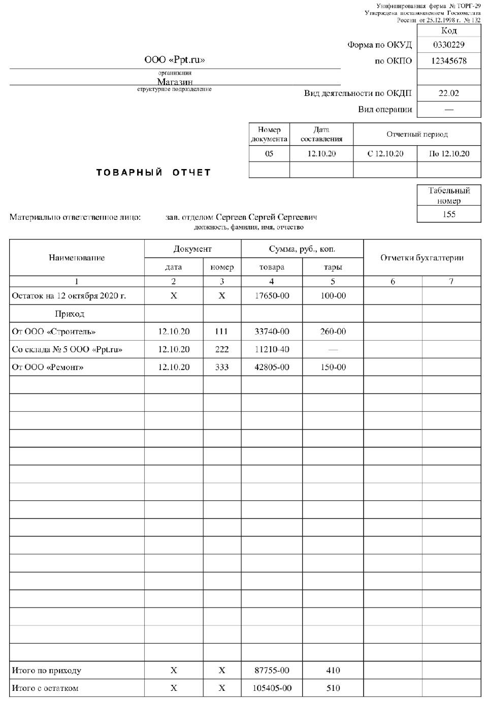 Товарный отчет образец заполнения по магазину