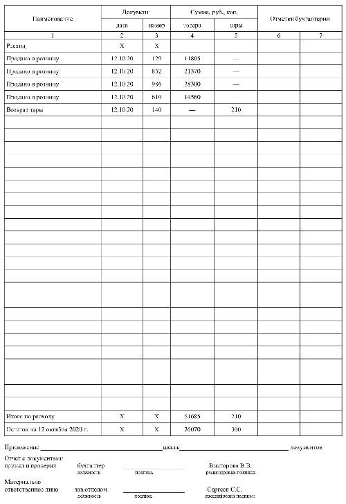 Отчет производства за смену бланк образец excel