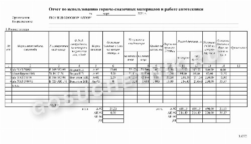 Образец отчета по расходу ГСМ за месяц в 2024 году. Как заполняется ...