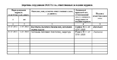 Как в 1с распечатать журнал регистрации приказов