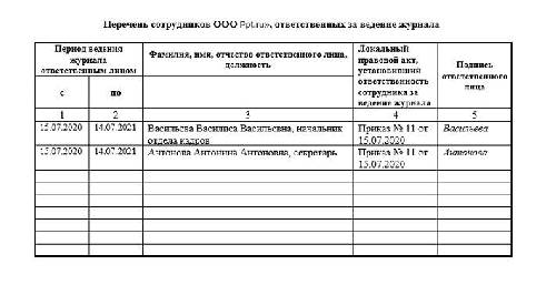 Как в 1с распечатать журнал регистрации приказов