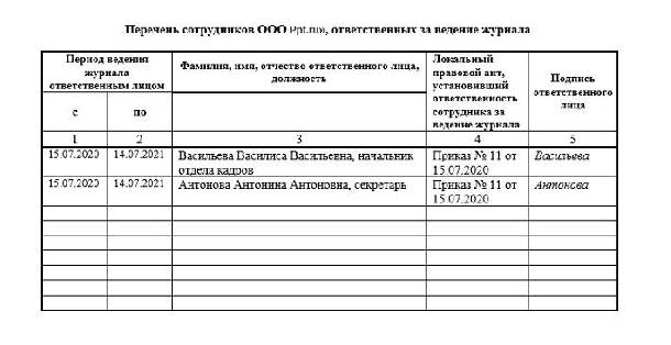 Как в 1с распечатать журнал регистрации приказов