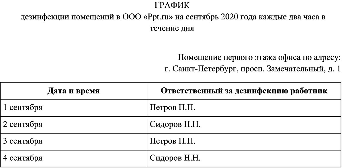 График уборки и дезинфекции помещений образец в школе