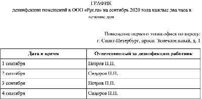 График обработки помещения при коронавирусе образец