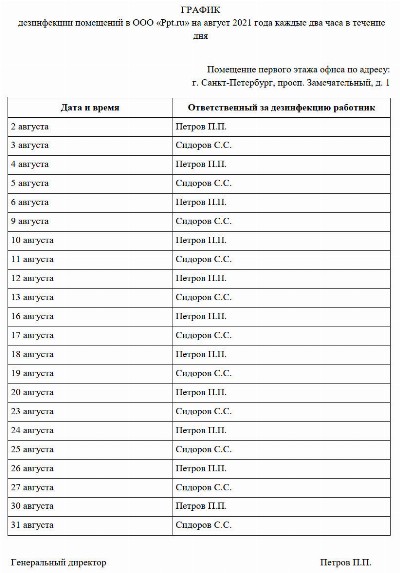 График уборки школы при коронавирусе образец