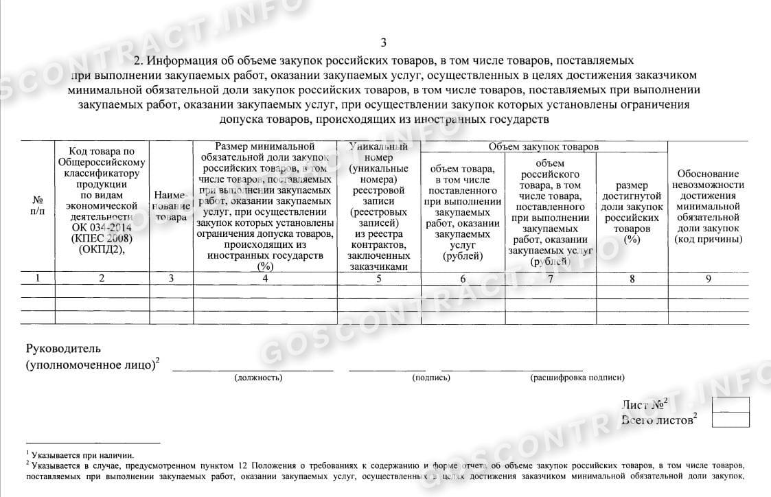 Квотирование закупок российской продукции: на какие товары действует в 2024  году