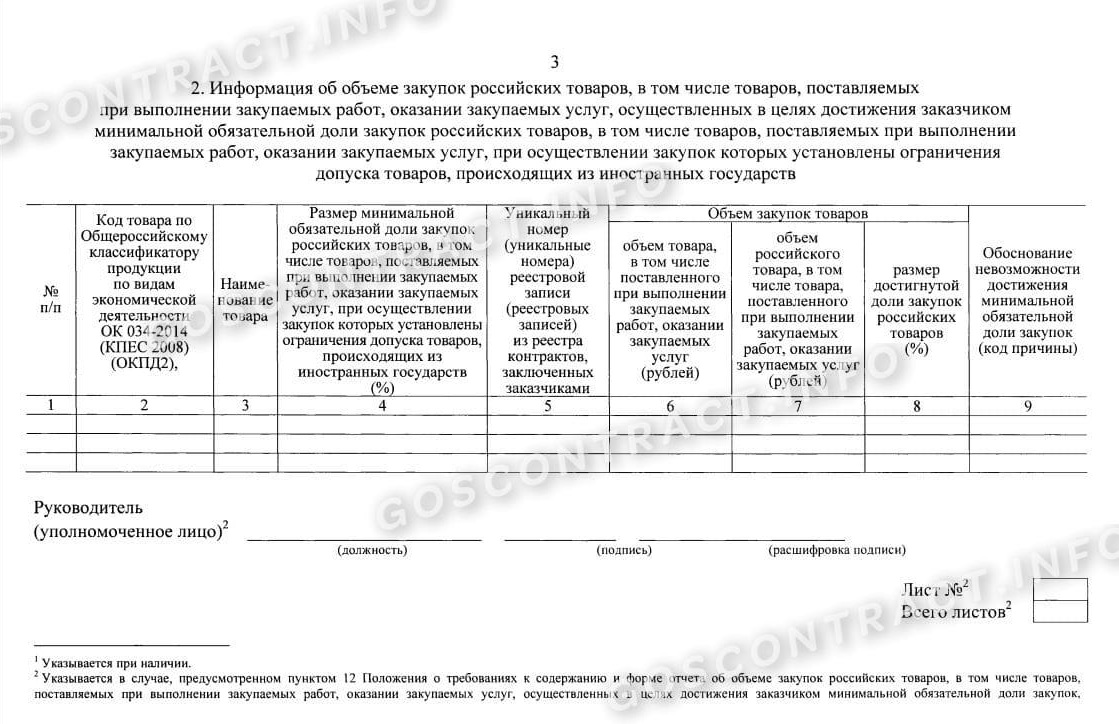 Бланк по квотированию товаров российского происхождения