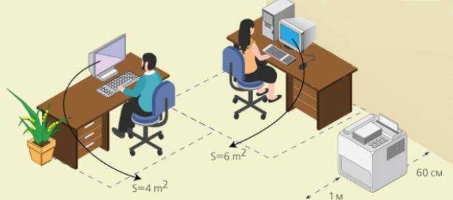 Расстояние между компьютерными столами
