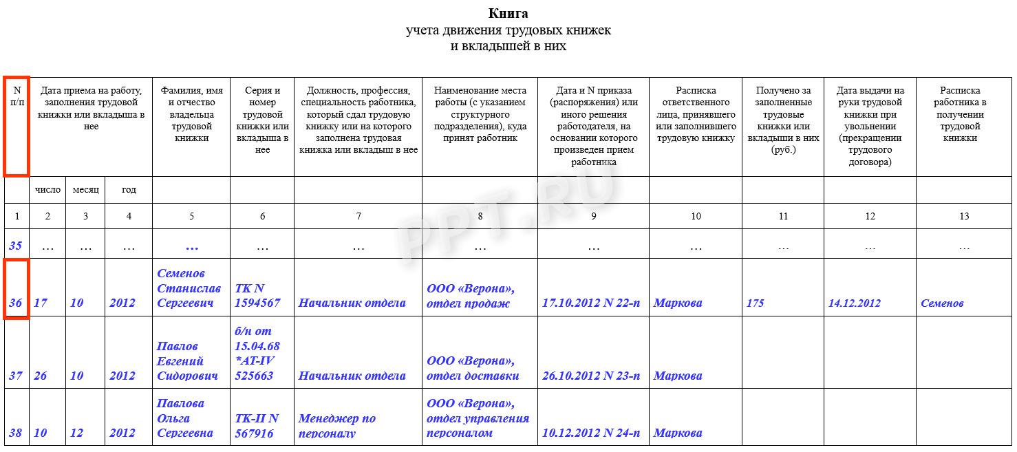Список документов для вида на жительство ребенка белорусов