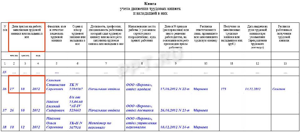 Учет трудовых книжек