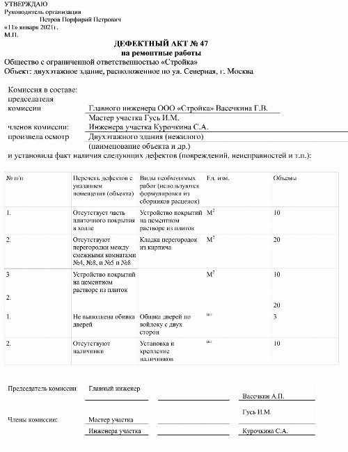 Дефектовка на ремонт помещения образец