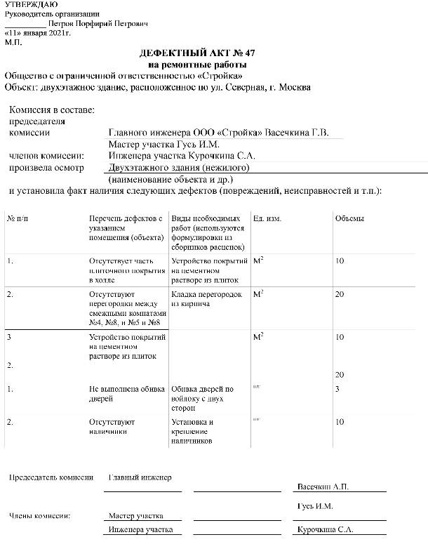 Дефектная ведомость на благоустройство территории образец