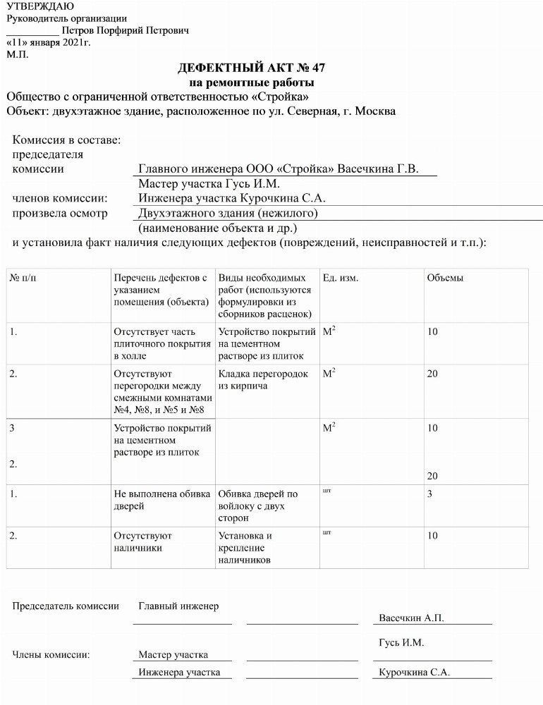 Дефектовка на ремонт помещения образец