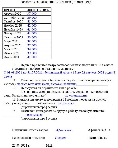 Производственная характеристика для мсэ образец заполнения 2022