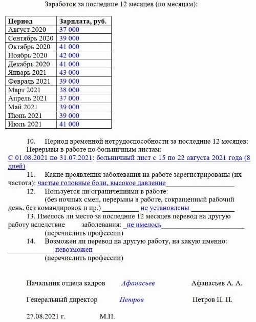 Производственная характеристика для мсэ образец заполнения 2022