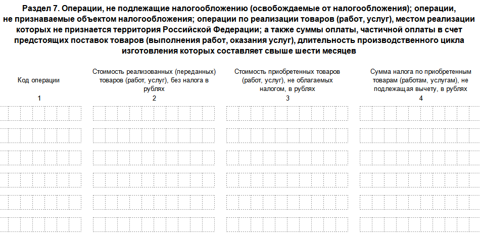 Реестр к разделу 7 декларации по ндс образец