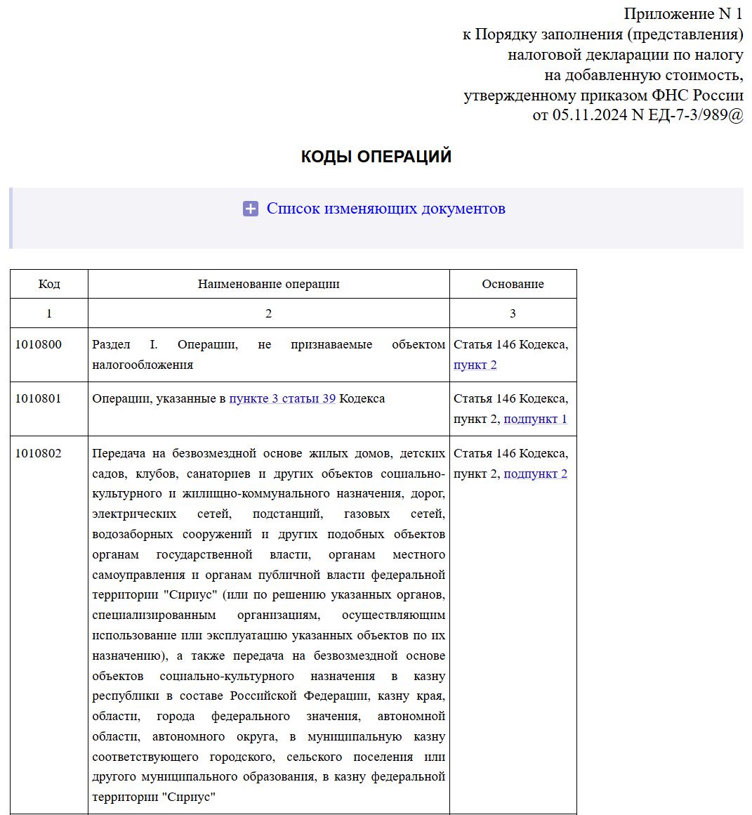 Коды операций для раздела 7 декларации по НДС
