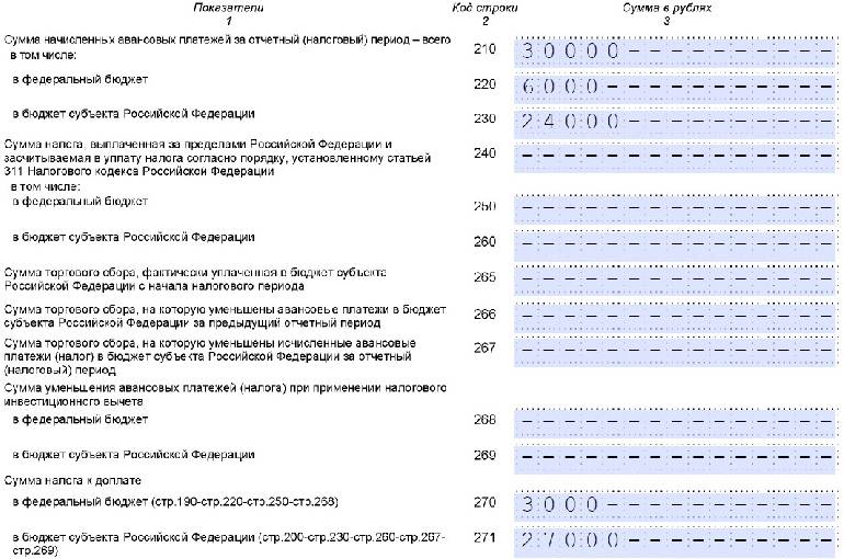 Налог на прибыль 210 строка равна