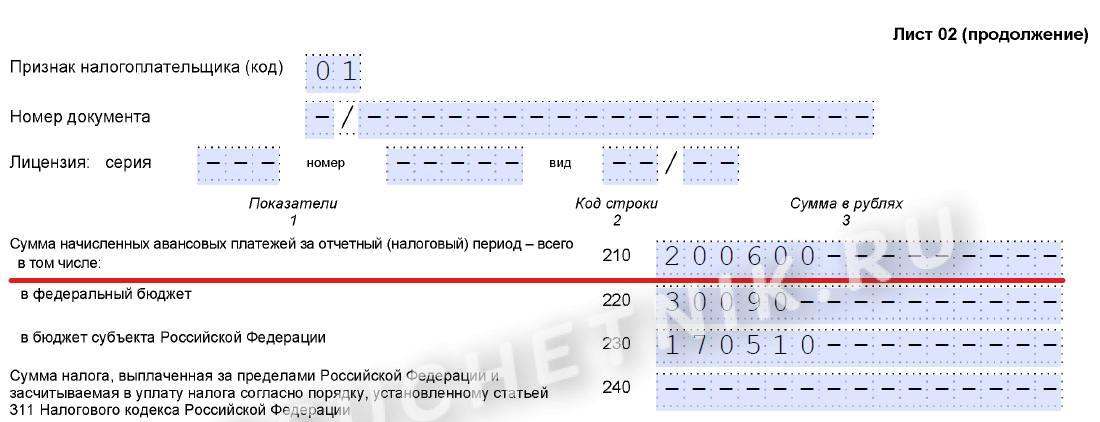 Налог на прибыль строка 290 за полугодие. Строка 210 декларации по налогу на прибыль. Строка 210 в декларации по налогу на прибыль за полугодие. Строка 210 декларации по налогу на прибыль 1 квартал. Заполнение строки 210 декларации по налогу на прибыль за 9 месяцев.