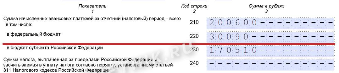 Декларация по прибыли расчет строк 210. Строка 210 в декларации по налогу на прибыль за полугодие. Строка 210 листа 02 декларации по налогу на прибыль за полугодие. Строка 210 в декларации по налогу на прибыль за 9 месяцев. Премия НДФЛ.