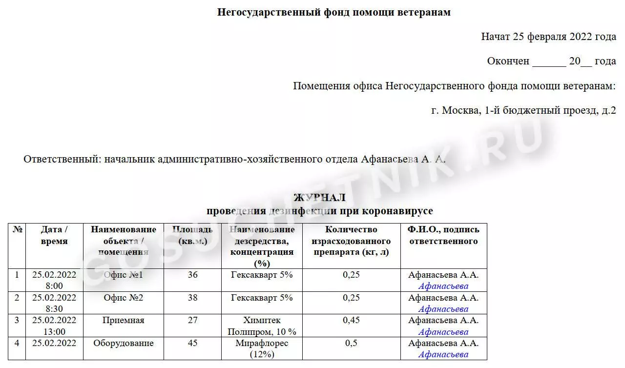 Образец журнала обработки помещений при коронавирусе в 2024 году