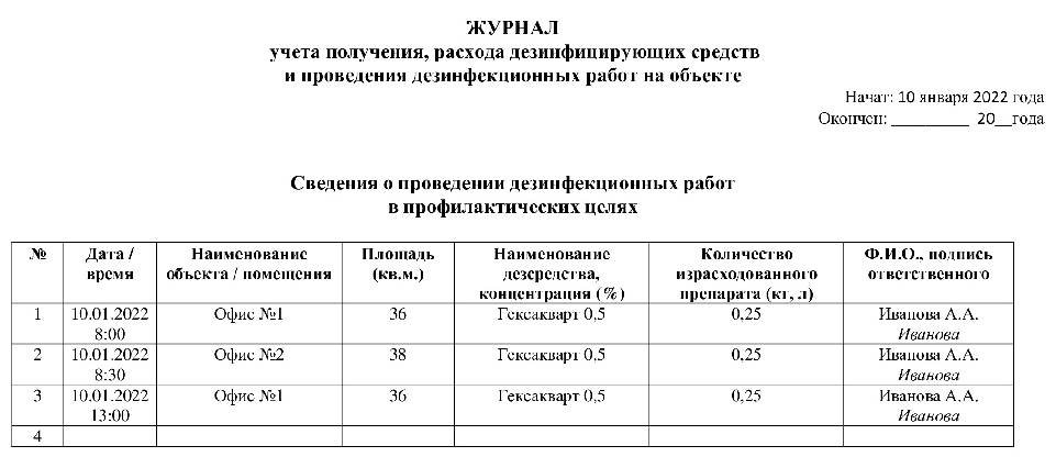 Журнал учета дезинфекции дезинсекции и дератизации образец