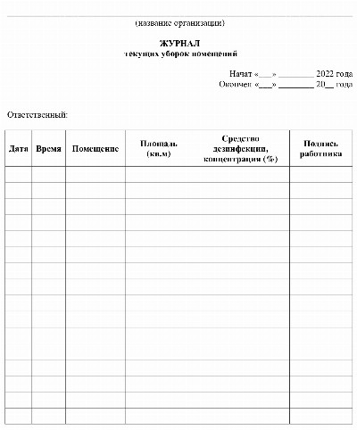 Журнал обхода помещений образец