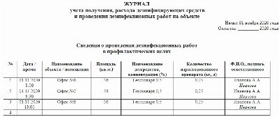 Пульт управления пуэвп 6 схема подключения