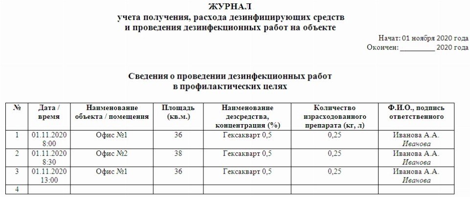 Картинки по дезинфекции