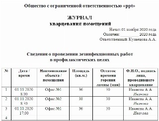 Журнал термометрии сотрудников при коронавирусе образец