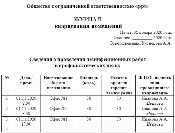 Журнал термометрии сотрудников при коронавирусе образец