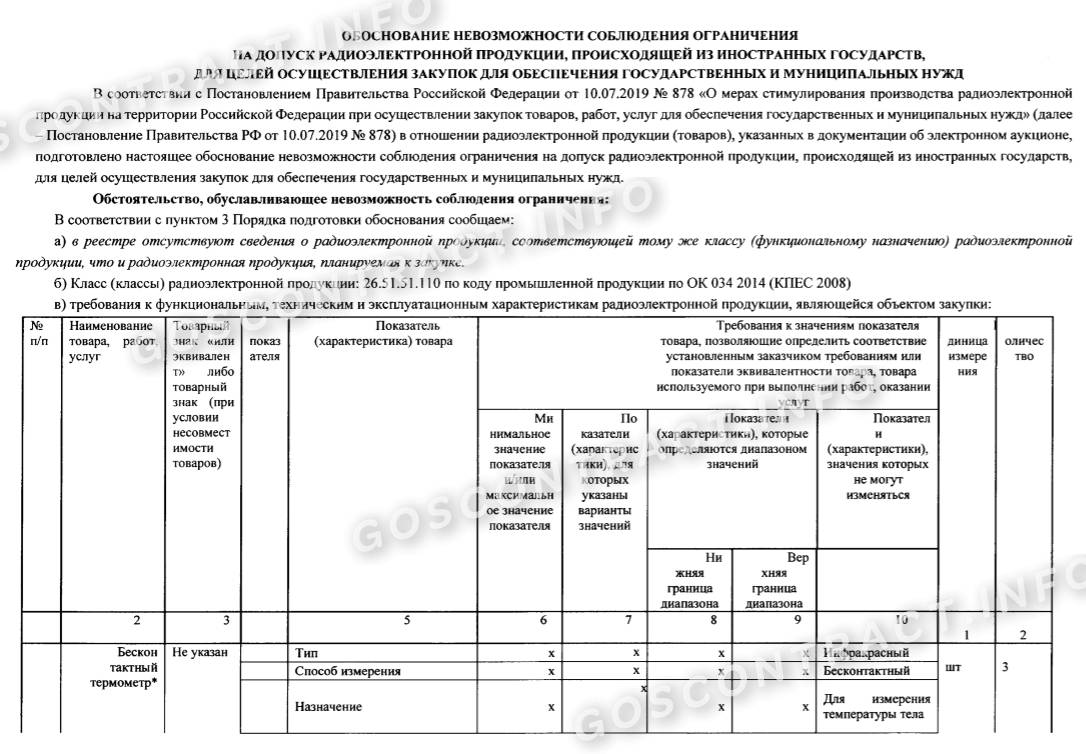 Обоснование о невозможности применения Постановления N 878