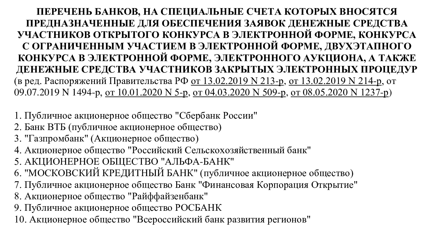 Список банков для открытия спецсчёта