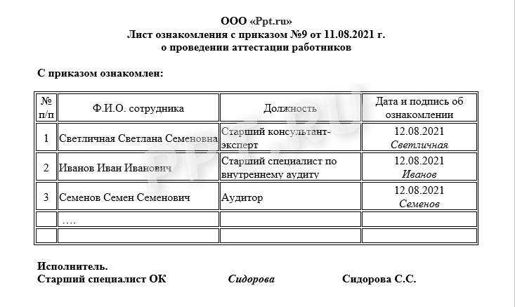 Образец листа ознакомления с правилами внутреннего трудового распорядка