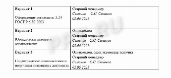 Образец визы ознакомления с приказом