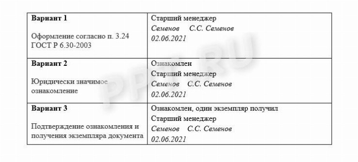 Образец лист ознакомления с документами образец