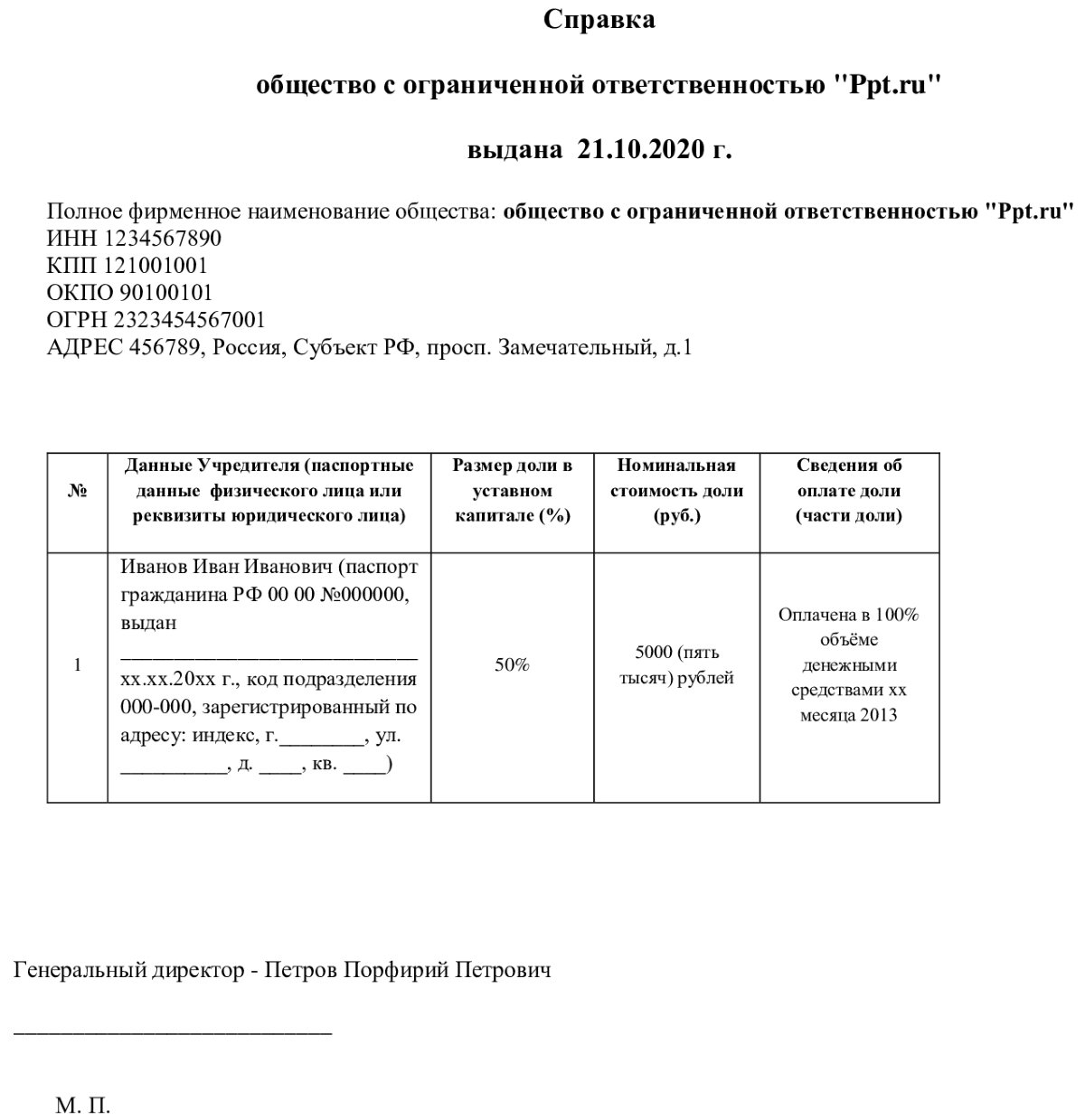Список документов для ооо с одним учредителем юр адрес для регистрации ооо в москве