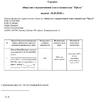 Список участников ооо образец 2022