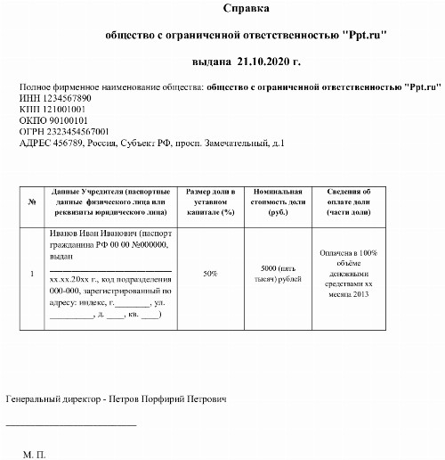 Список участников мероприятия образец