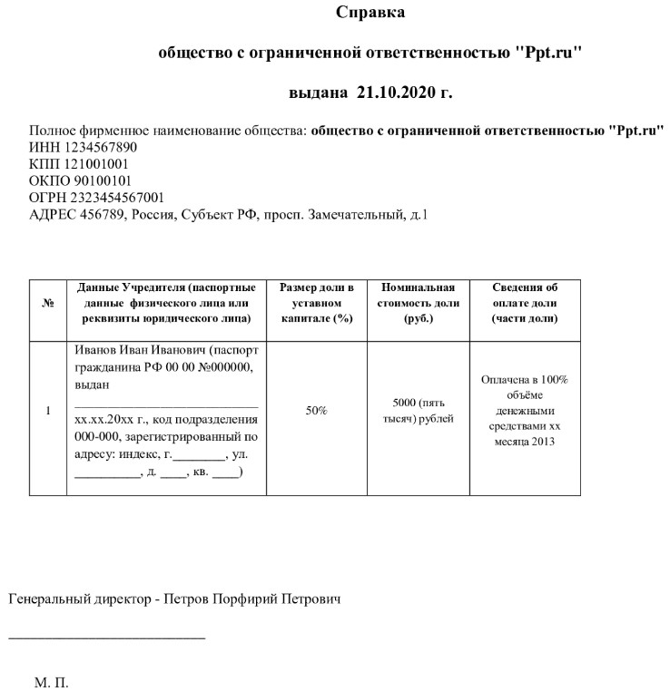 Список контрагентов образец