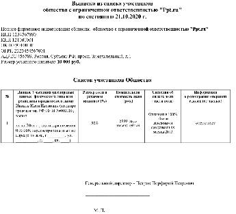 Список учредителей ооо. Маршрутный лист для сотрудника с разъездным характером работы. Протокол внеочередной проверки знаний. Протокол контроля знаний. Маршрутный лист для работников с разъездным характером работы.