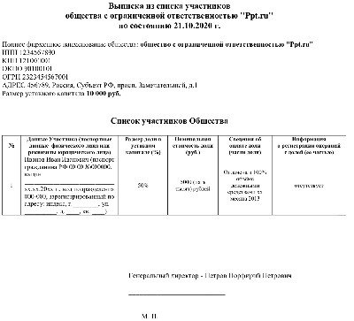 Выписка из состава участников ооо образец