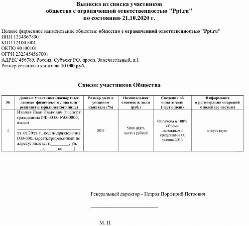 Образец список учредителей ооо образец