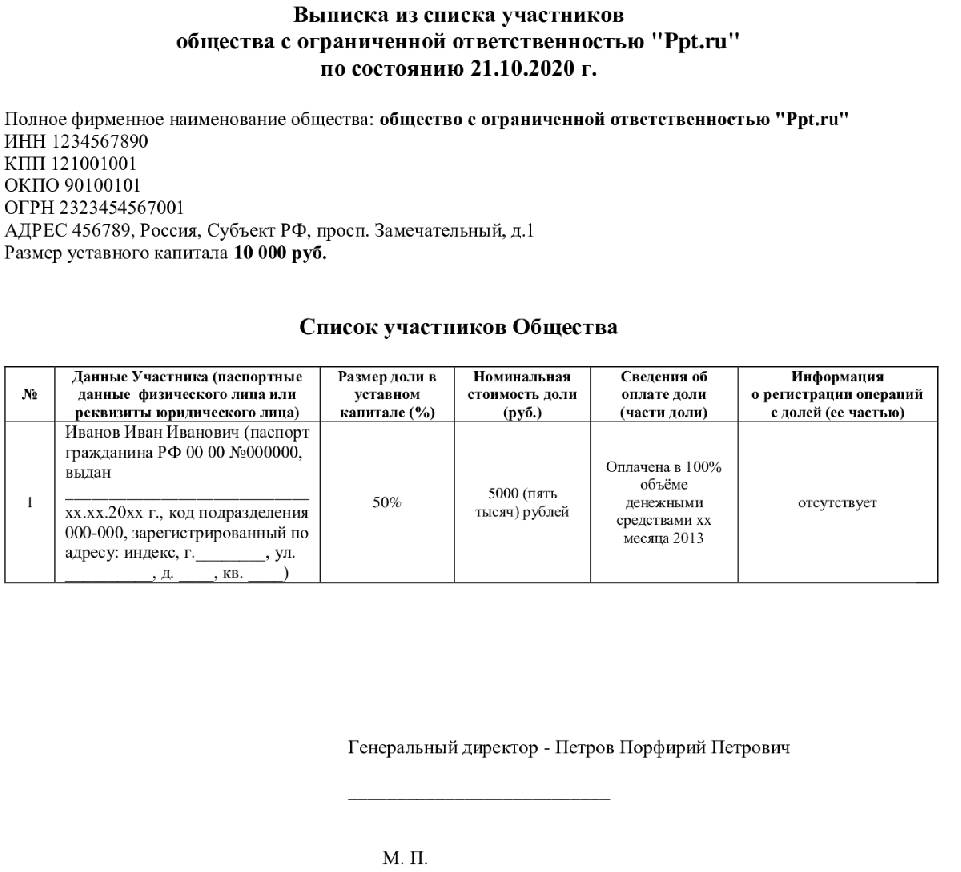 Образец выписки из реестра акционеров