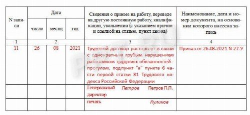 Заполнение чековой книжки образец 2022