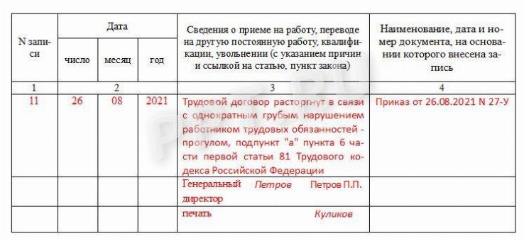 Образец заполнения трудовой книжки у индивидуального предпринимателя