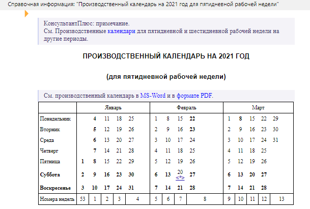 Пятидневная рабочая неделя календарь. Производственный календарь на 2021 год для пятидневной рабочей недели. Консультант плюс производственный календарь. Производственный календарь на 2021 год для пятидневной рабочей. Производ календарь 2021 пятидневной рабочей неделе.